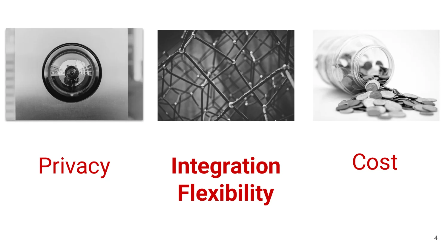 Privacy, Integration/Flexibility, and Cost triangle