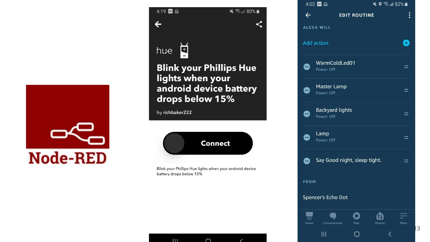 Node-RED logo, a Phillips Hue IFTTT-style applet, and an Alexa routine editor