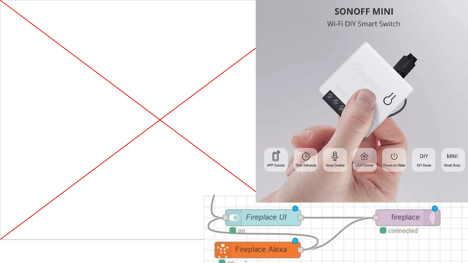 Sonoff Mini Wi-Fi DIY smart switch and a Node-RED fireplace flow