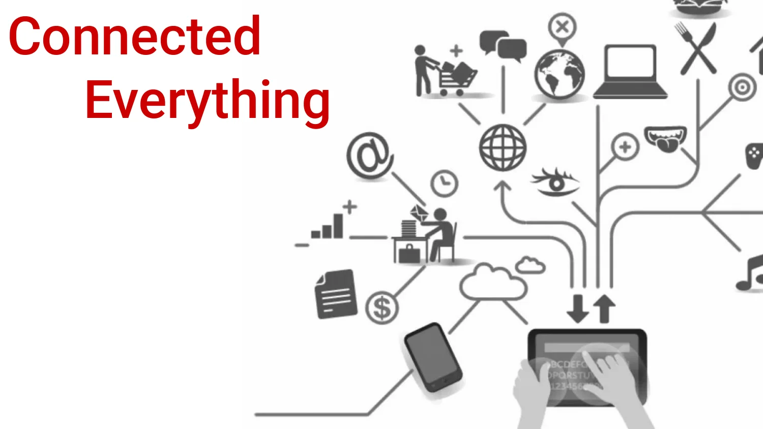 Connected Everything collage, reused from talk one
