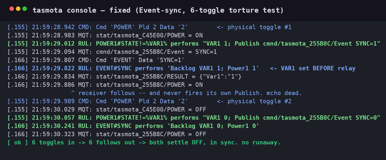 Event-sync fix with six toggles and six clean follows